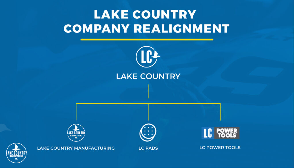 lake-country-company-realignment