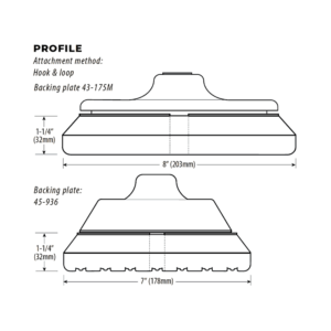 css-precision-rotary-side-profile