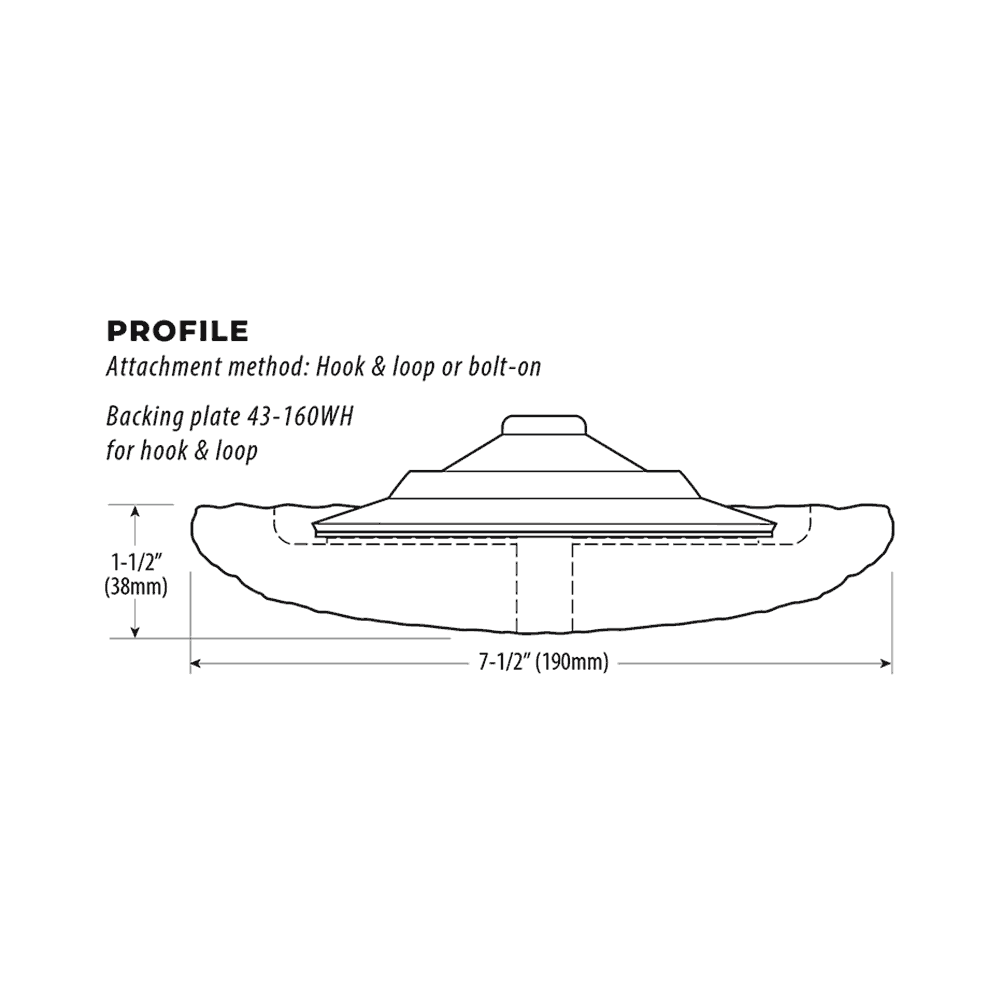 Polishing Wool Unsteamed Pads Lake Country Manufacturing